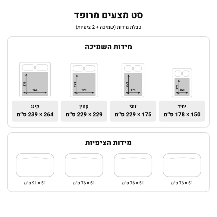 סט מצעים מרופד 3 חלקים - קרן שמש